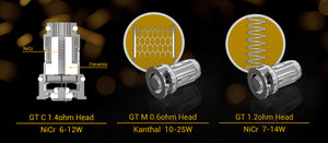 ملف إليف جي تي البديل (5 قطع/عبوة)